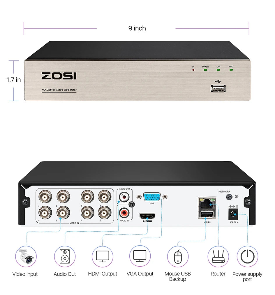 ZOSI 8-Channel 1080P DVR Security Recorder with H.265+