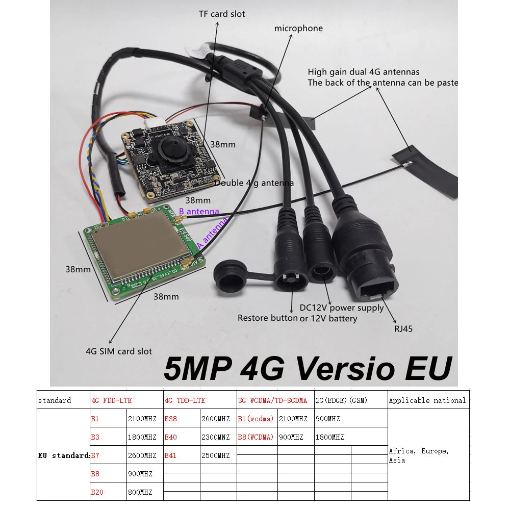 Module caméra pinhole 4G avec audio, P2P, Onvif, WiFi, 2MP/5MP