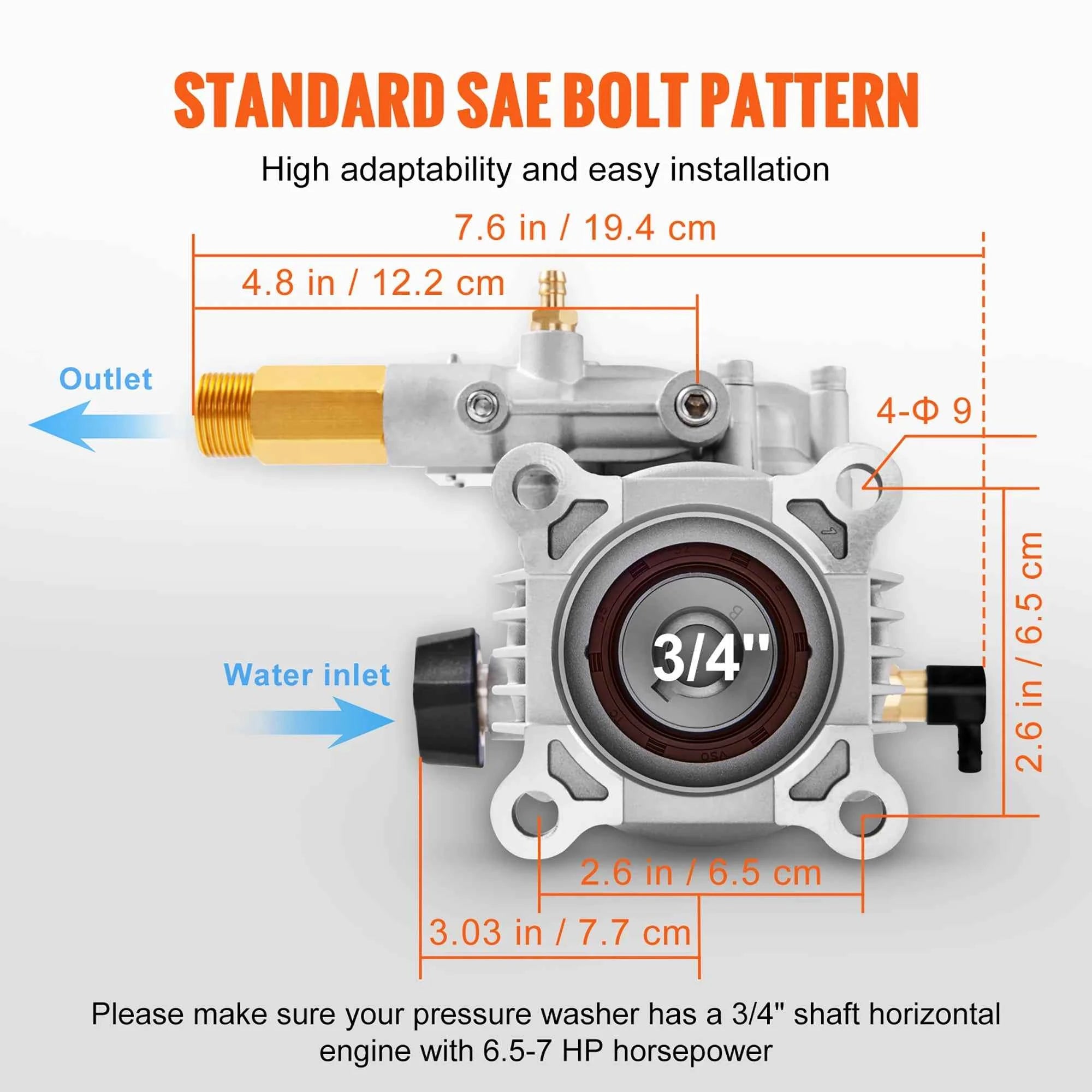 SucceBuy Pressure Washer Pump 3/4" Shaft Horizontal 3400 PSI 2.5 GPM Replacement Washer Pumps Kit Compatible with Honda RYOBI
