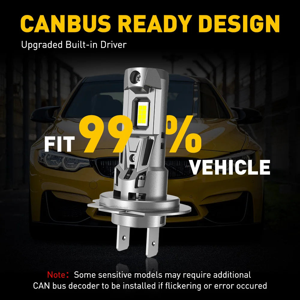 AUXITO 2x Canbus H7 LED žiarovka 22000LM 120W bez chýb, 1:1 mini veľkosť hlavy svetla, bezdrôtová, jasná 6500K biela H7 svetlomet