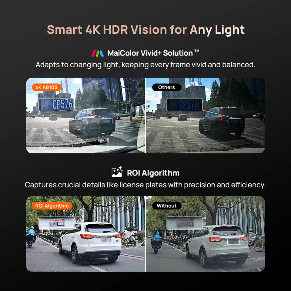 Предна 4K и задна 1080P камера за кола с 4G, GPS, ADAS, нощно виждане и суперкондензатор