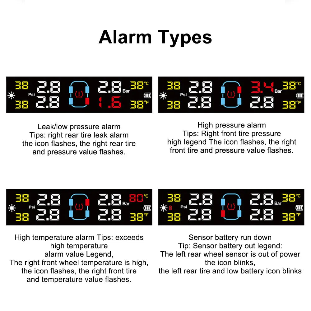 Solar TPMS Tire Pressure Monitoring System with External Sensors