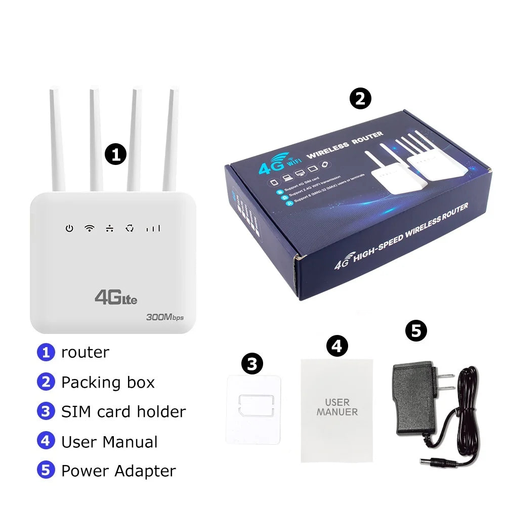 XUNYOU-LINK 4G SIM WiFi Router 300Mbps High Speed WiFi6 Wireless WiFi Modem Support 32 Device Four Antennas Enhanced WIFI Router