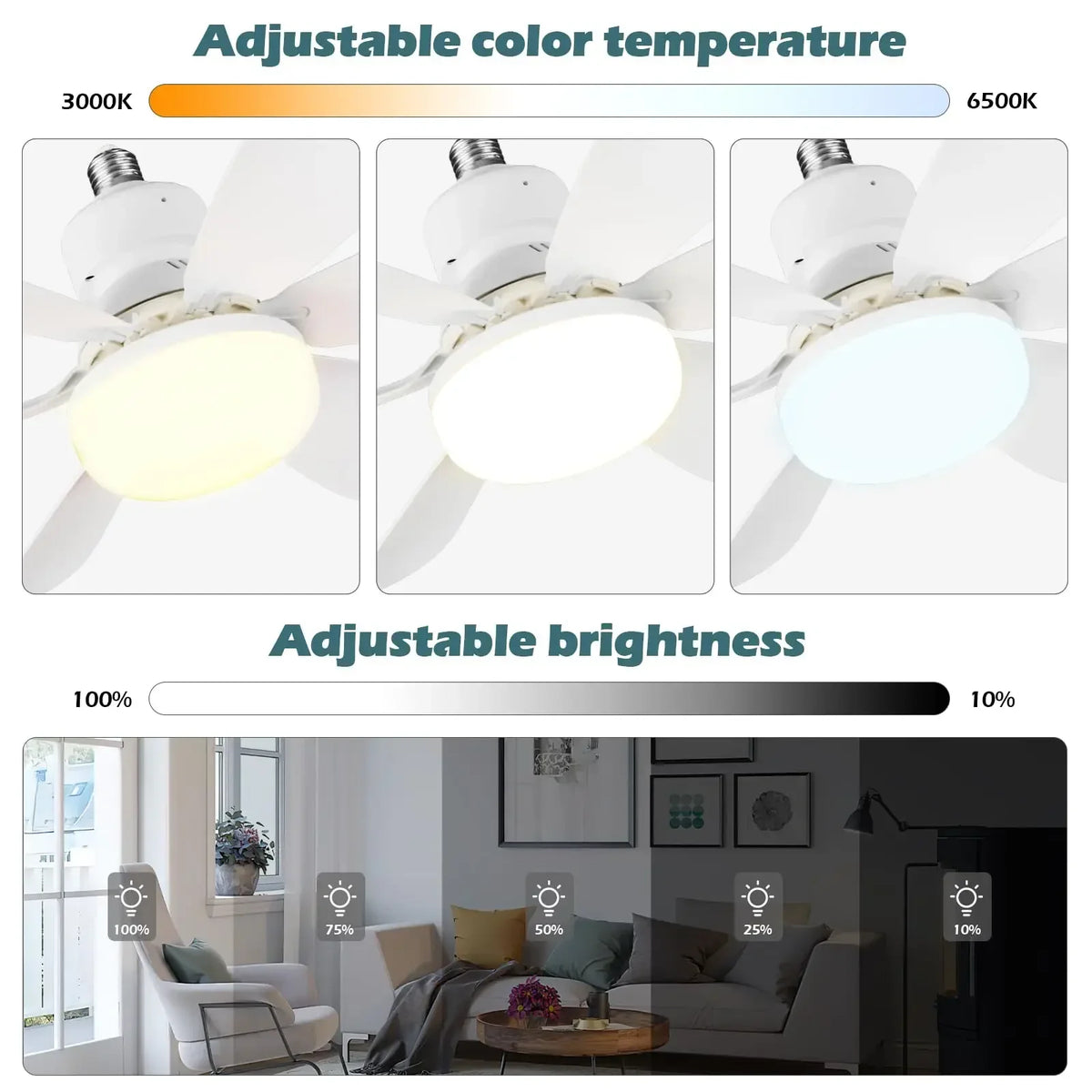 E27 LED Fan Light with Dimming Remote