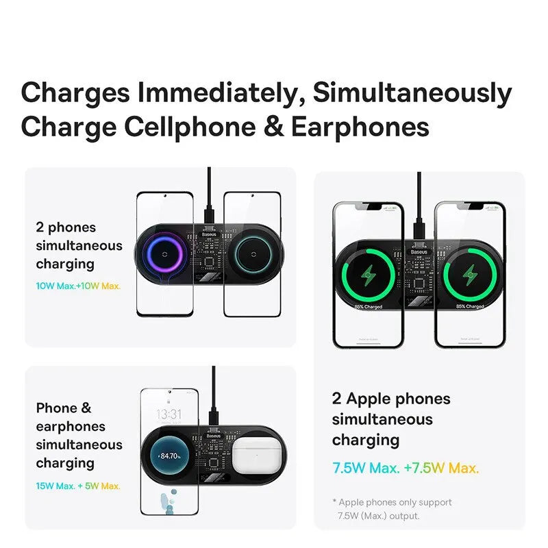 Duálny bezdrôtový nabíjač s LED displejom pre iPhone, Samsung a AirPods