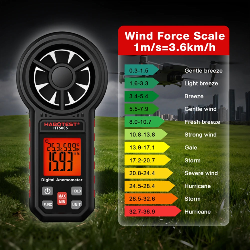 HT5005 Digital Anemometer