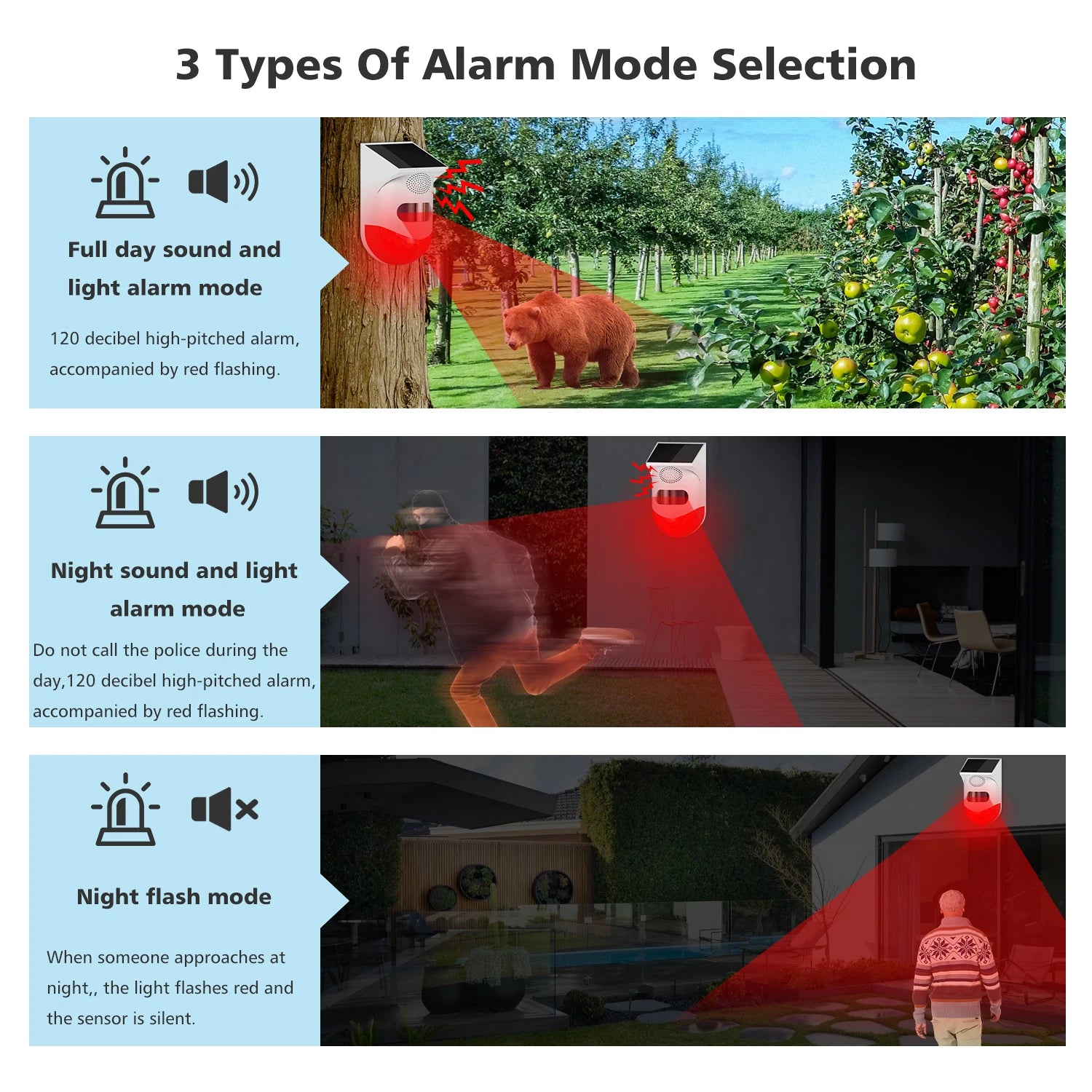 Outdoor Solar PIR Infrared Alarm with WiFi, 433MHz Options