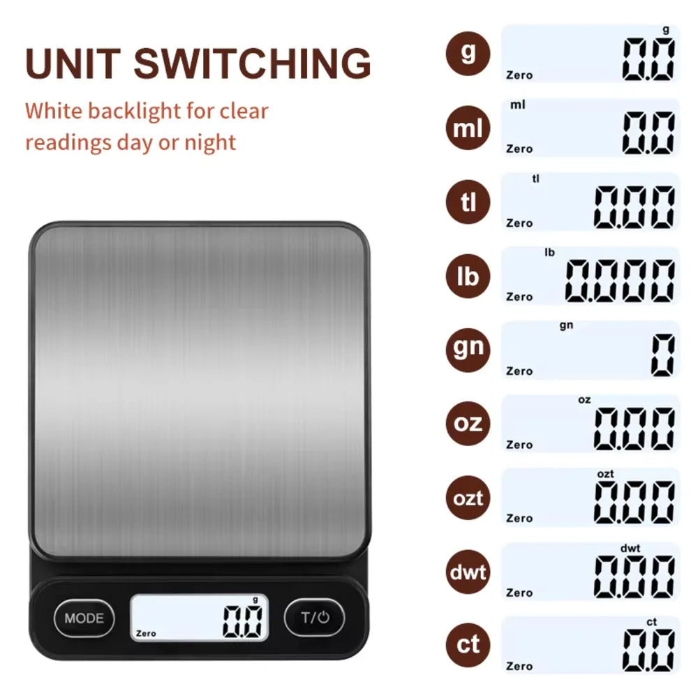 Digital Kitchen Scale with Backlit LCD and Nine Weighing Units