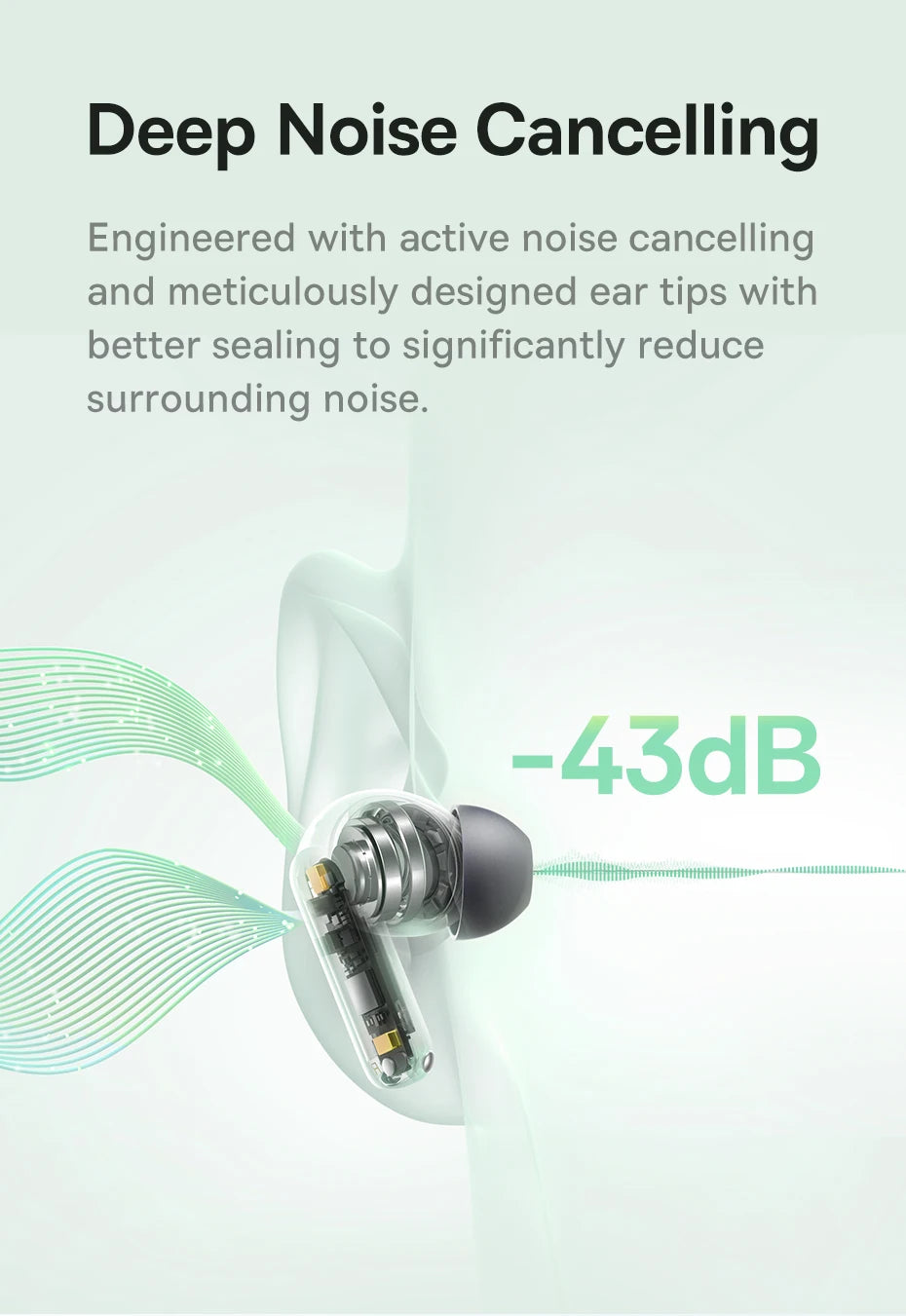 Noise Cancelling True Wireless Earbuds Bluetooth 6.0 with 41Hr Playtime