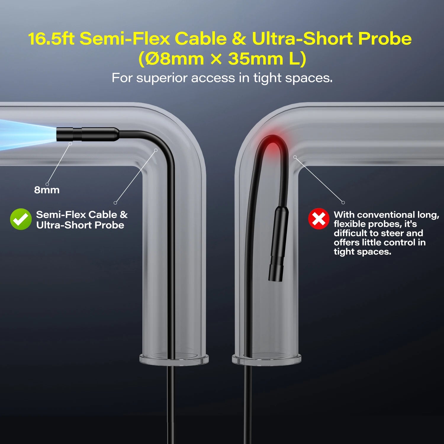 4.3" Industrial Inspection Borescope with 8mm Waterproof Probe