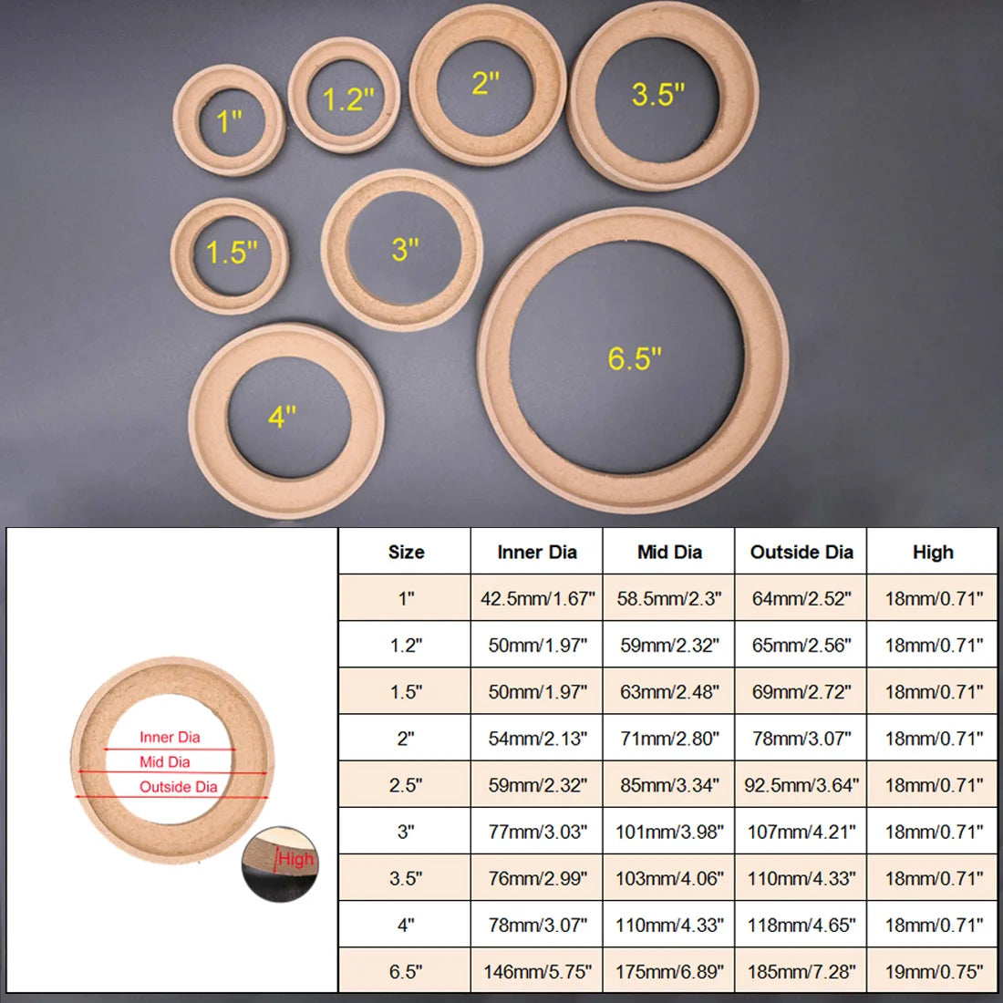 Wooden Car Speaker Spacer Rings, Pair