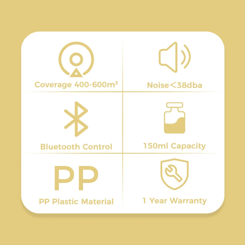 Bluetooth-Controlled 150ml Aroma Diffuser for Home and Hotel Use
