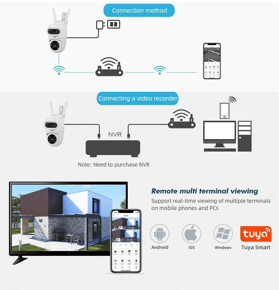 Outdoor 10MP 5K HD Dual Lens WiFi PTZ Security Camera