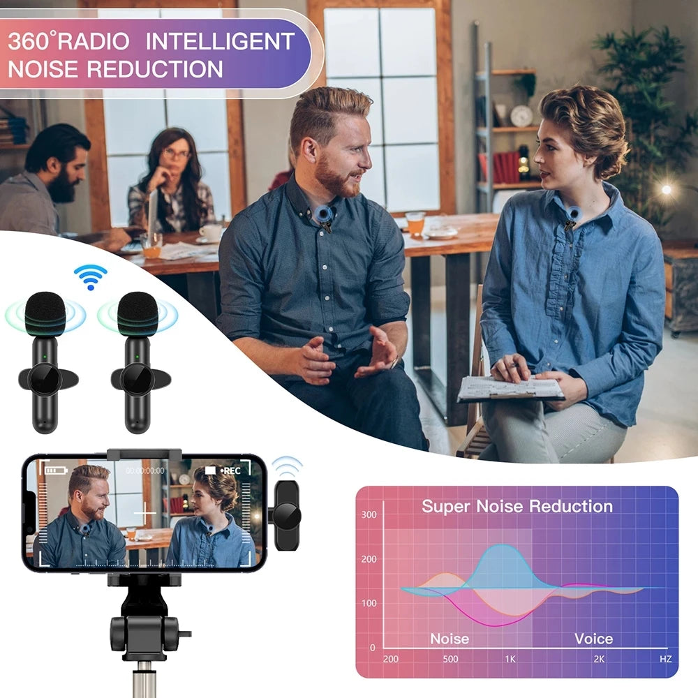Wireless Lavalier Microphone - Kit Options