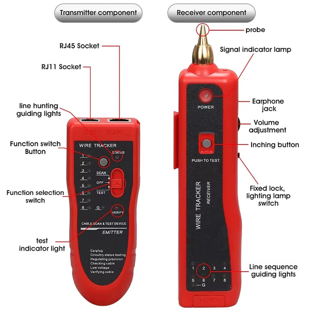 RJ45 and RJ11 Cable Tracker and Tester
