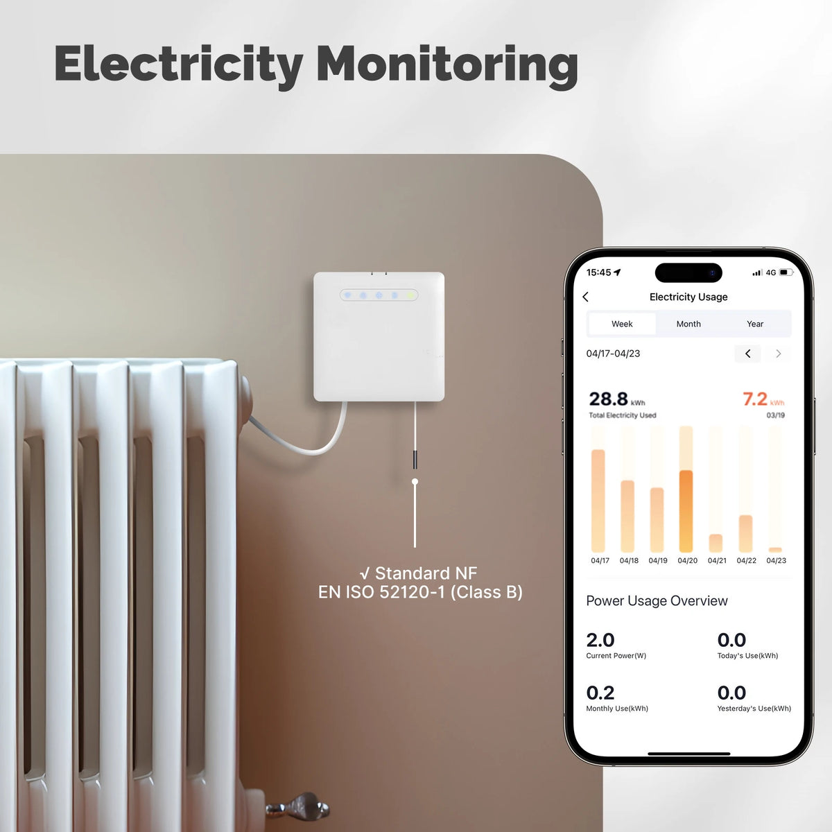 Thermostat WiFi pour radiateurs à câblage pilote