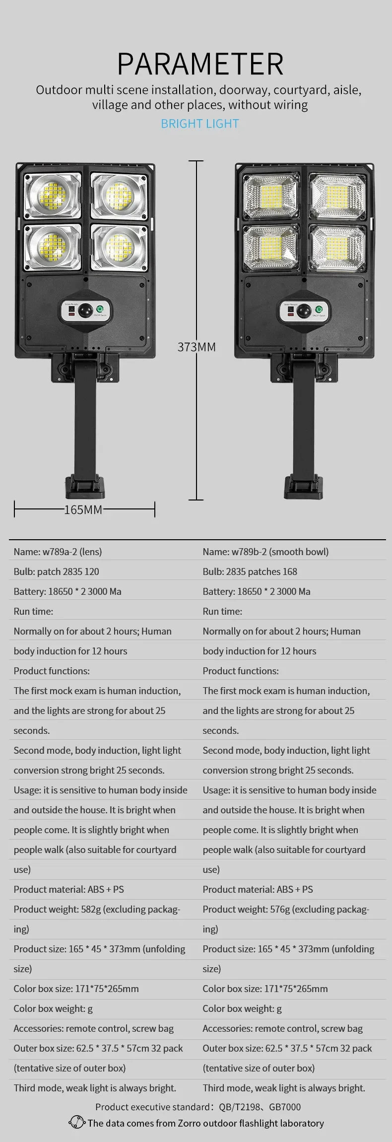 LED Super Bright Outdoor Solar Powered Lamp Waterproof Motion Sensor Human Induction Solar Garden Light Yard Garage Light