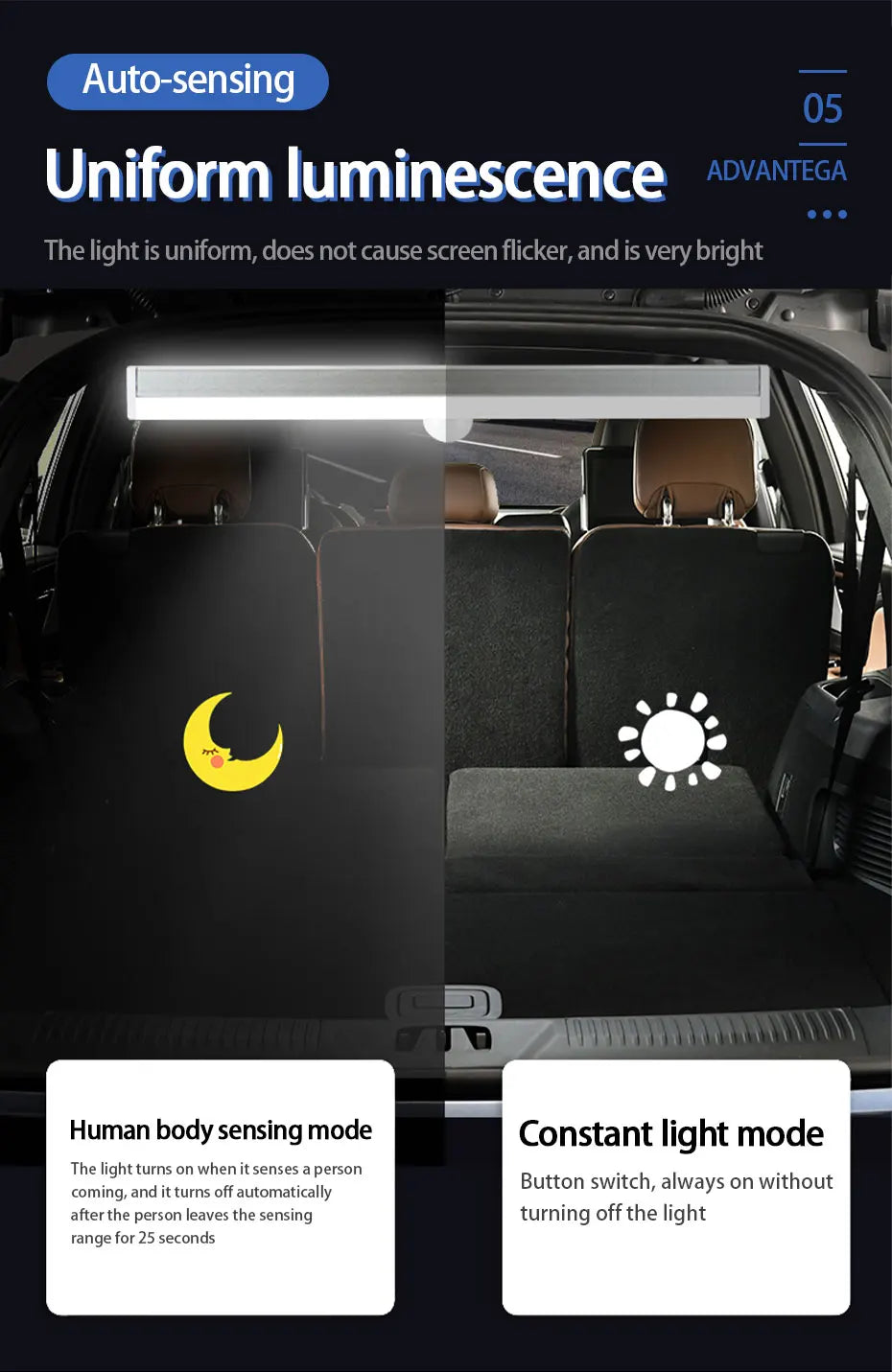 SEAMETAL Wireless Motion Sensor Light for Car Trunk USB Rechargeable Led Sensing Light 3-Color Adjustable Brightness Night Lamp