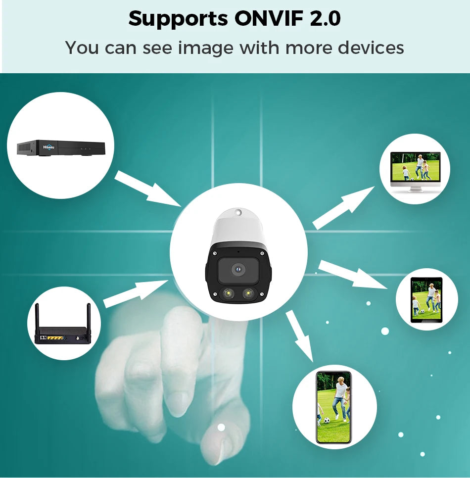 12MP POE IP Security Camera with Vehicle Detection