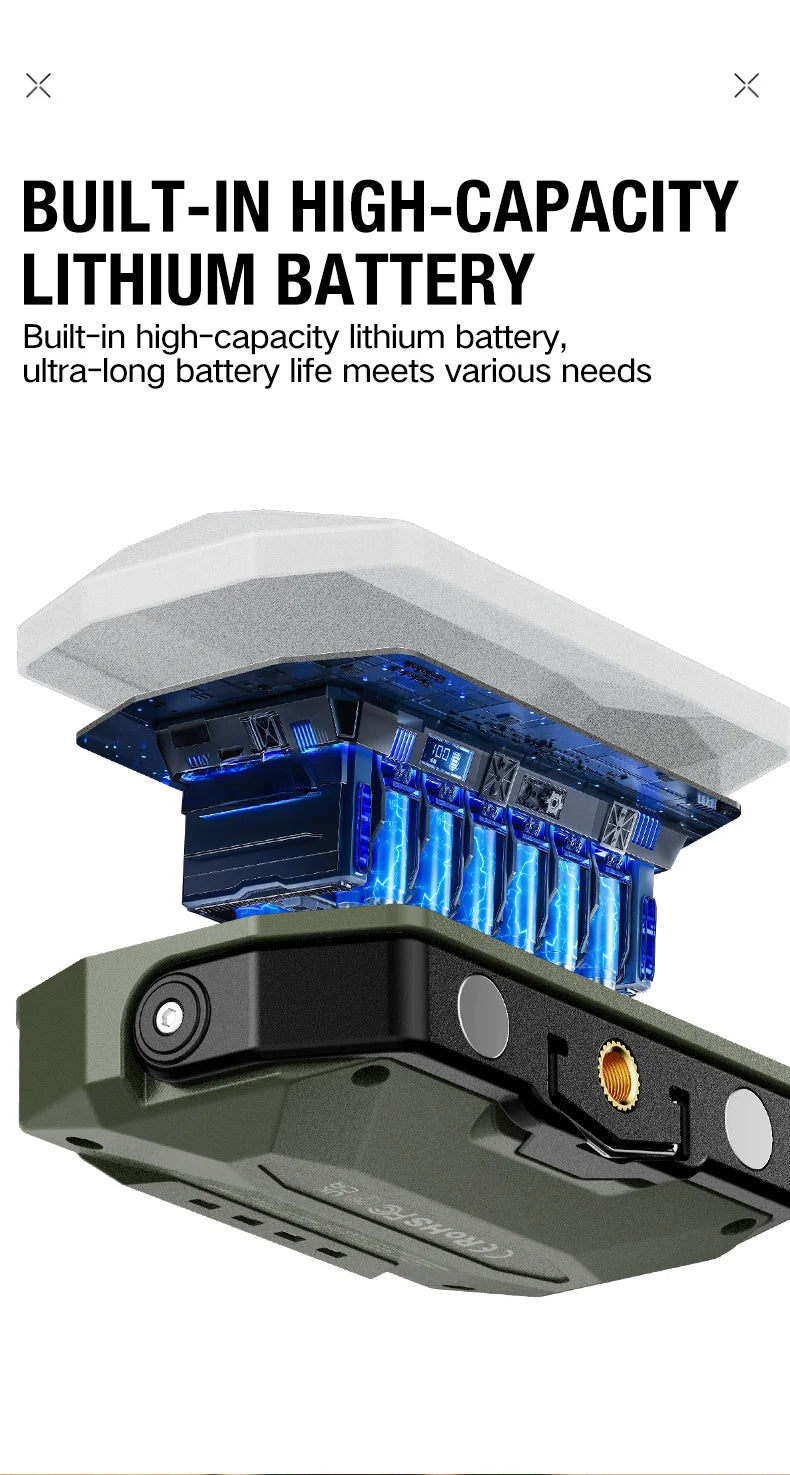 Rechargeable Camping and Work Lantern