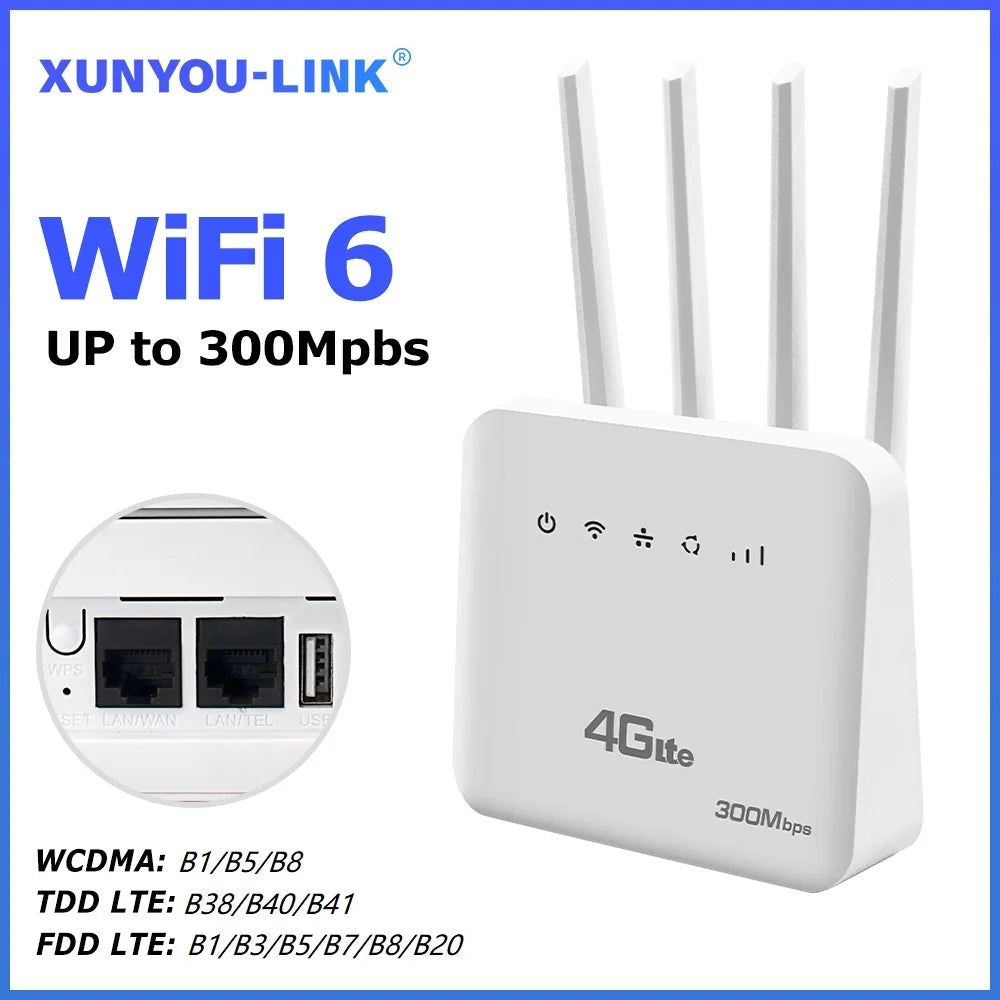 XUNYOU-LINK 4G SIM WiFi Router 300Mbps High Speed WiFi6 Wireless WiFi Modem Support 32 Device Four Antennas Enhanced WIFI Router