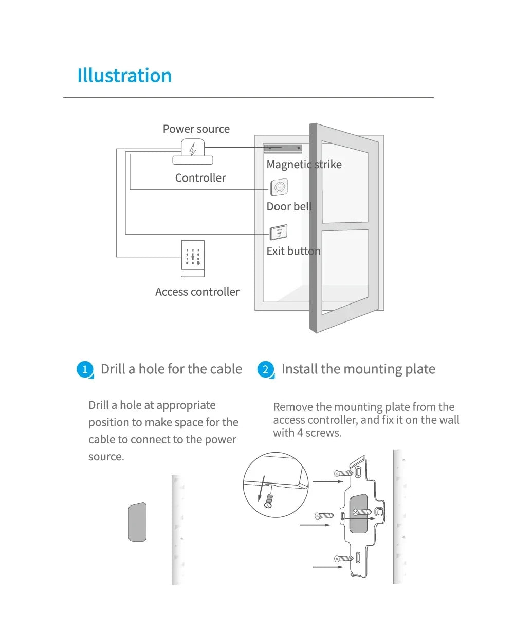 TTlock H3 Fingerprint Door Access Control System