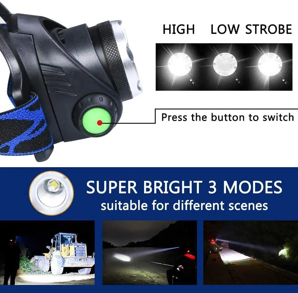Powerful LED Induction Headlamp USB/DC Rechargeable Headlight Aluminium Alloy Outdoor Waterproof Head Lamp High Lumen Head Torch