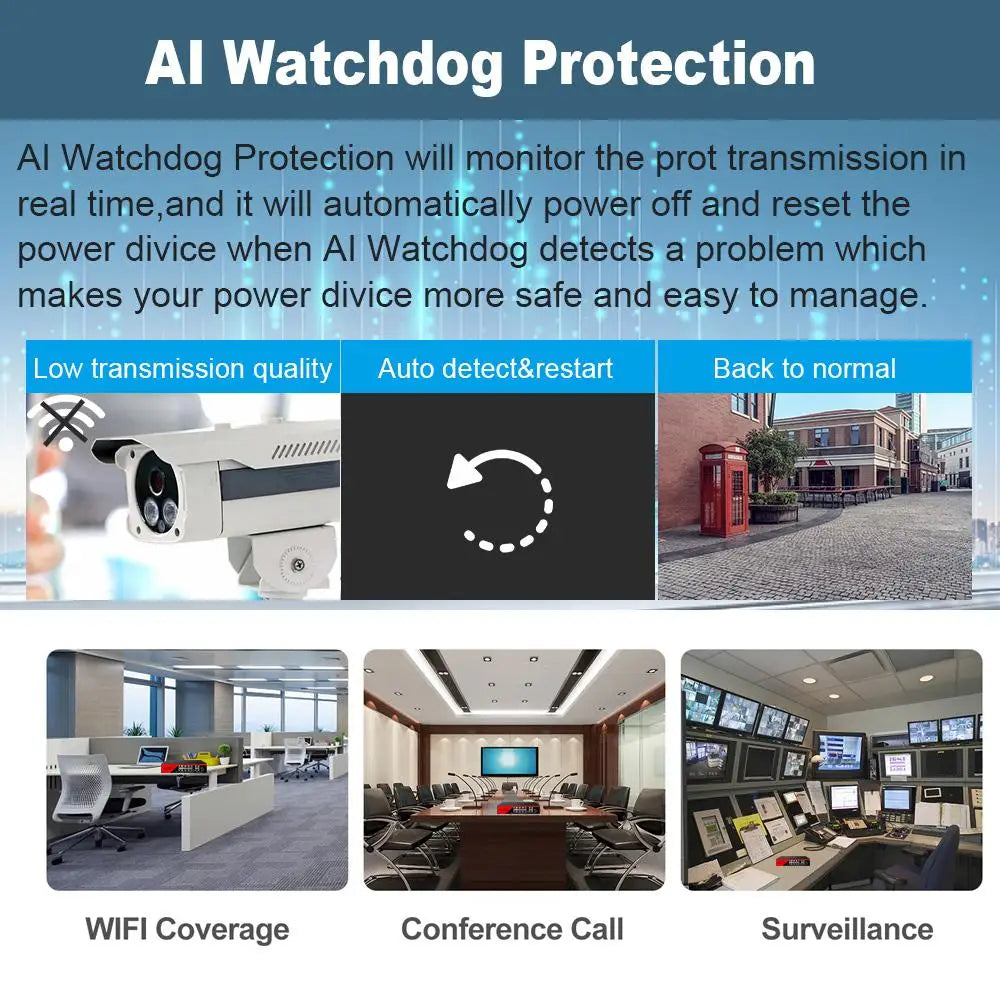 POE Switch 16 Port 100mbps Ethernet Network Switch ieee 802.3 af/at for IP Camera /CCTV Security Camera System Switch with Vlan