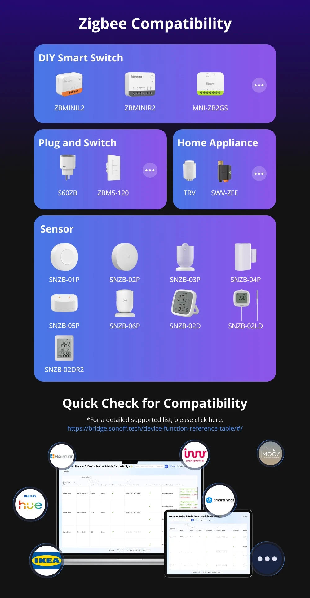 Bridge-M Matter and Zigbee Smart-Home Bridge