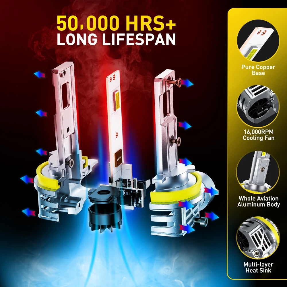 AUXITO Upgraded H11 H8 LED Headlamp Bulbs Canbus No Flickering Car High Low Beam Turbo 9005 HB3 9006 HB4 LED Headlight 30000LM