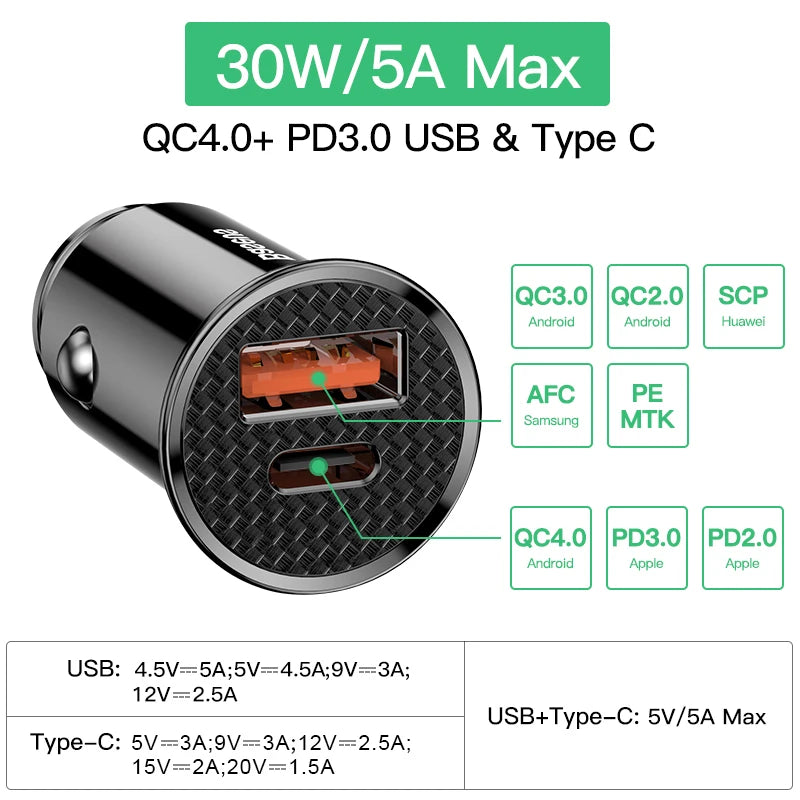 USB Car Charger - USB-A and USB-C Options