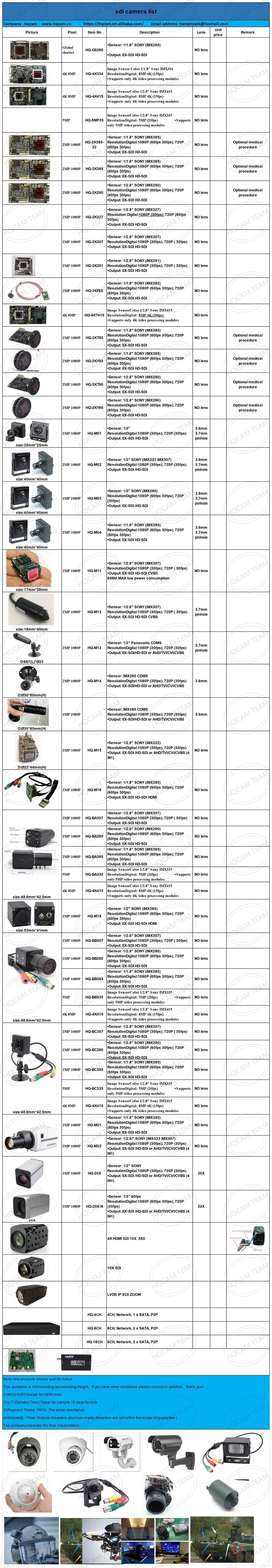 Mini Broadcast Camera HD-SDI 1080p60 2MP Surveillance Kit