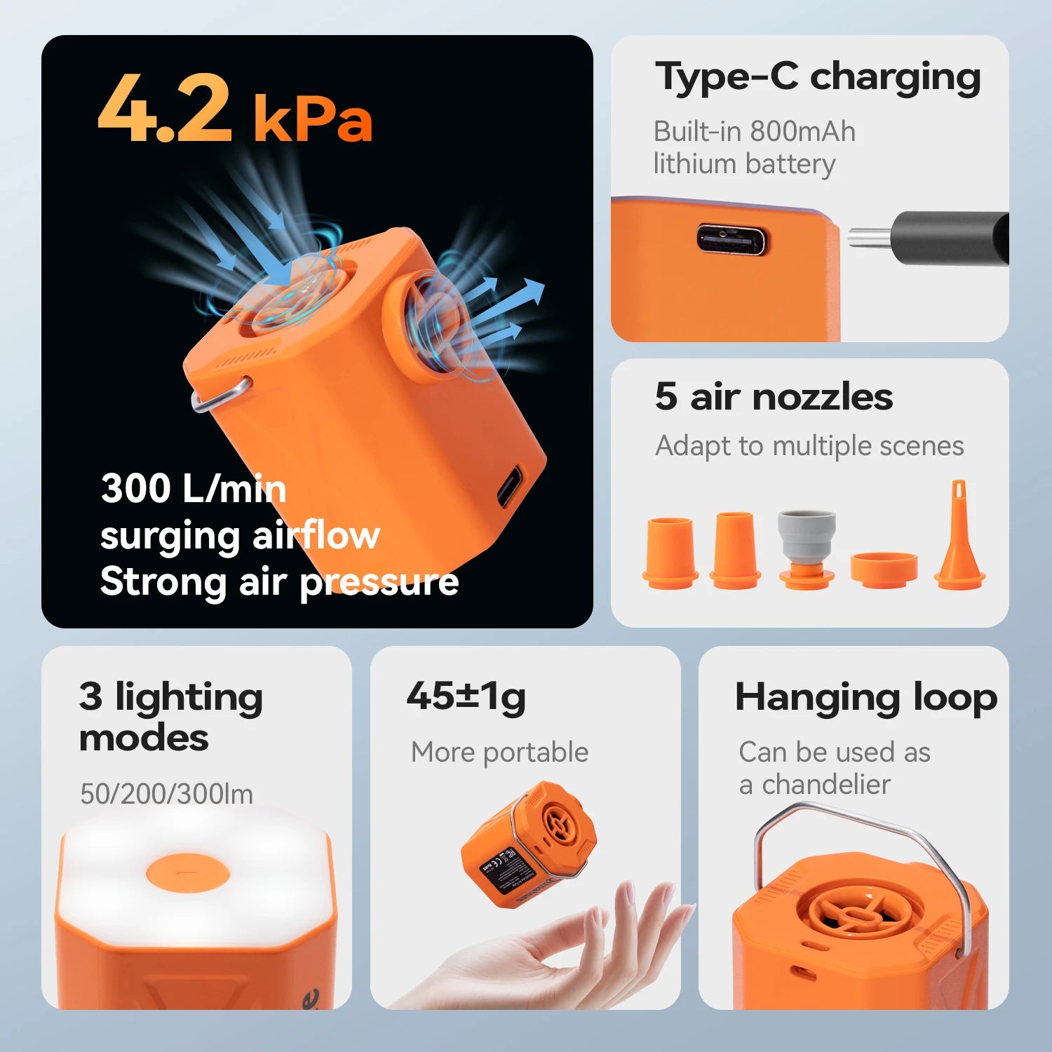 Electric Air Pump for Inflatable Mattresses, Pillows and More