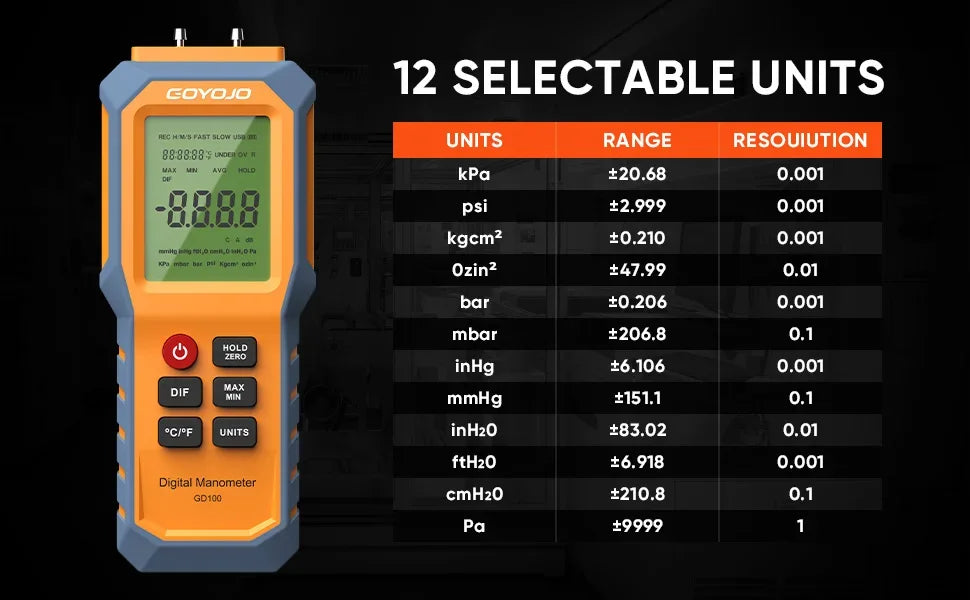 GD100 Digital Differential Pressure Manometer