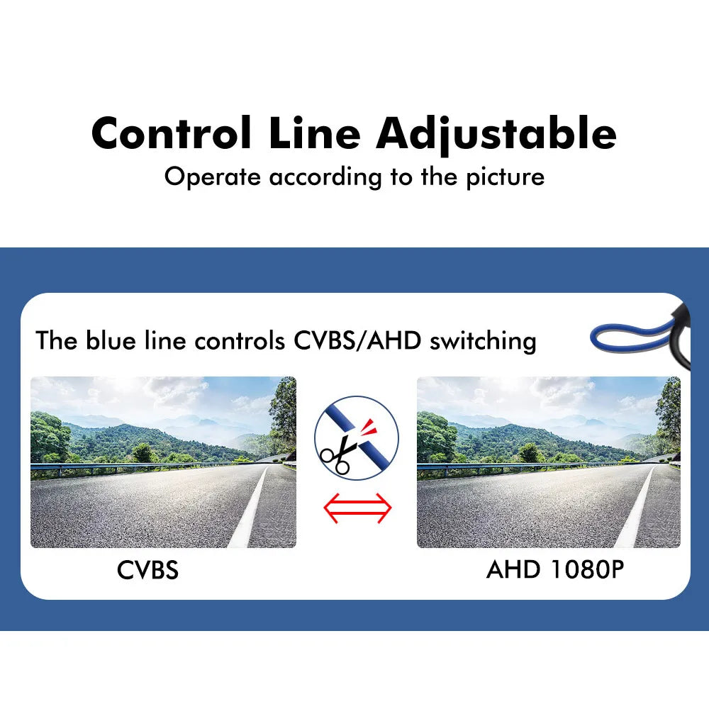 Wide-Angle AHD/CVBS Vehicle Camera