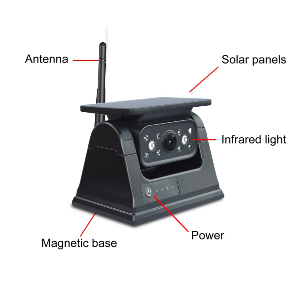 QXNY Wireless Solar Powered Energy Magnet Reverse Backup Camera with AHD 5" Rear View Monitor for Camper Truck Trailer Rv