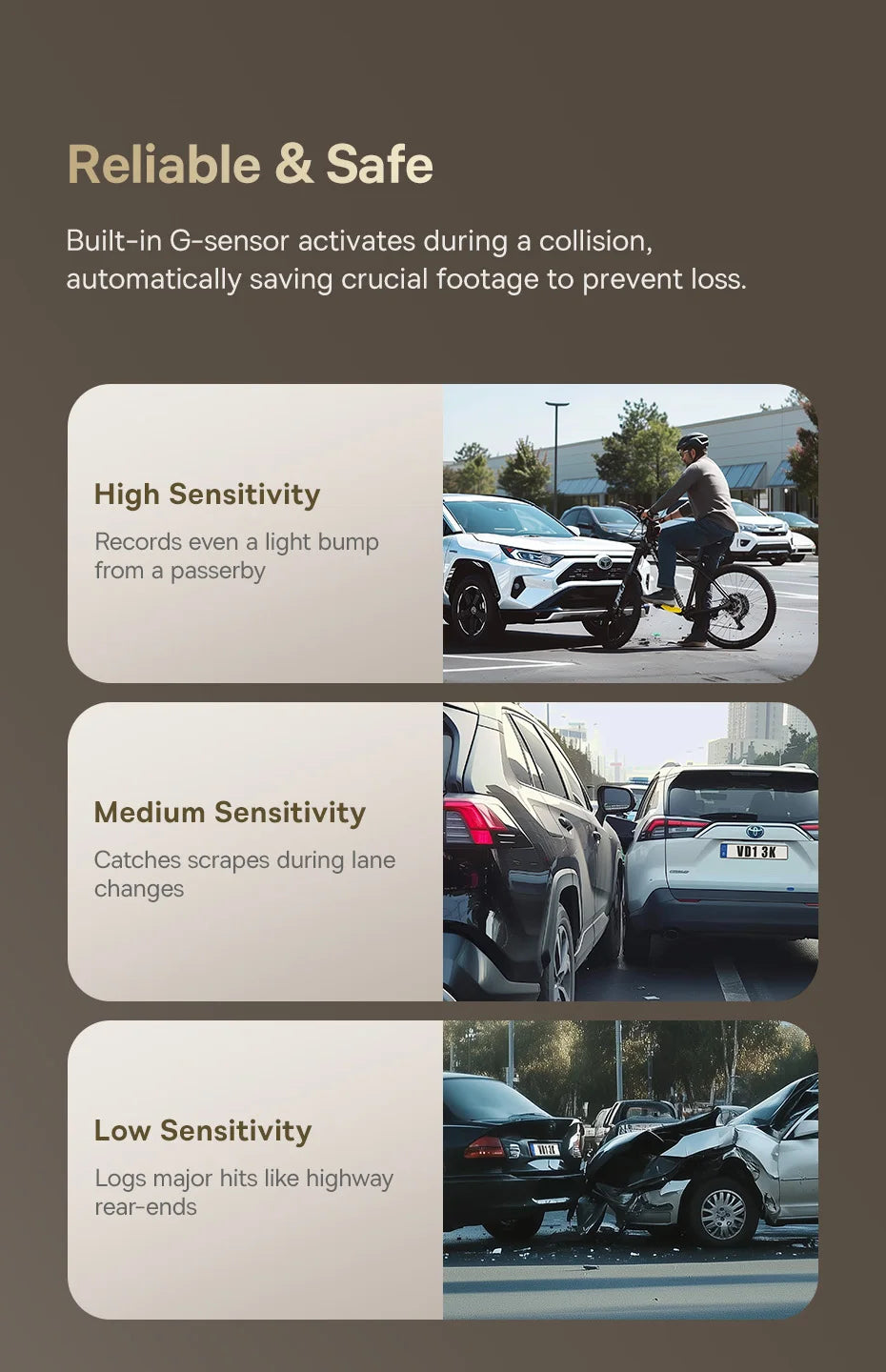 Cameră auto 4K față și 1080P spate cu WiFi6, GPS și vedere nocturnă