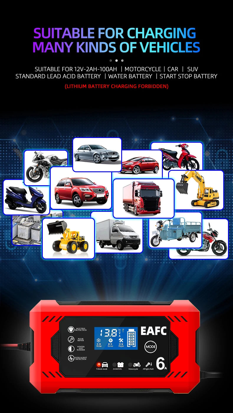 12–24V Automatic Car Battery Charger with LCD Display