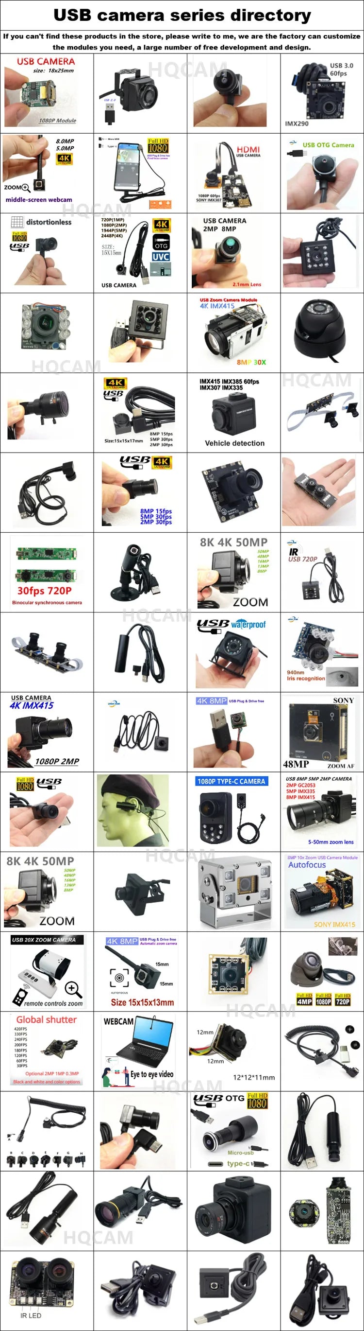Mini USB Camera Module 1080P 8MP UVC Type-C