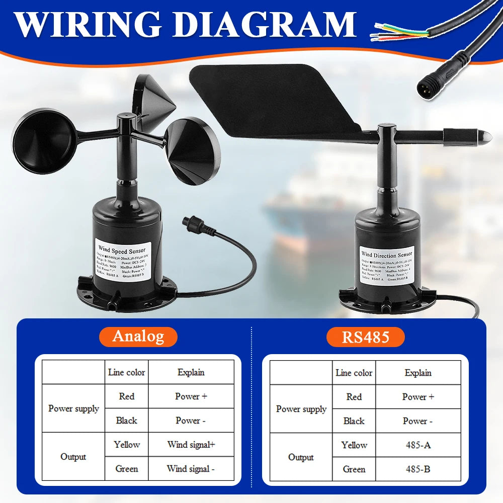 Wind Speed and Direction Sensor Options