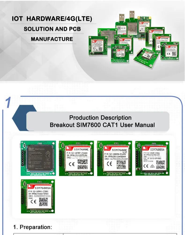 SIM7600SA-MNSE LTE Cat1 4G Mini jadrová doska s GNSS