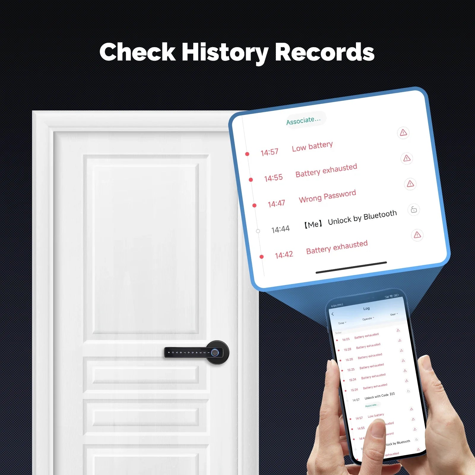 Fechadura de Porta com Impressão Digital Bluetooth Smart, Senha e Desbloqueio Remoto por Aplicação