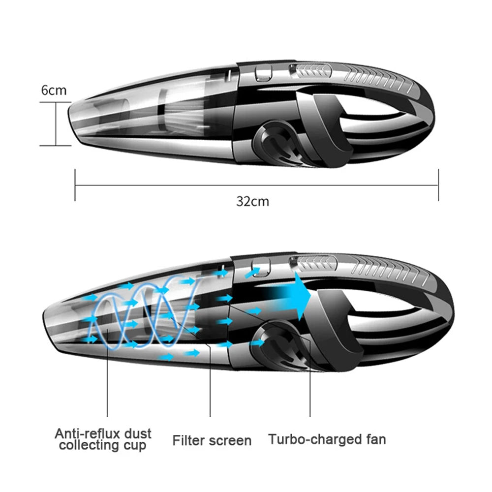 Cordless Handheld Car Vacuum Cleaner, Wet and Dry 120W