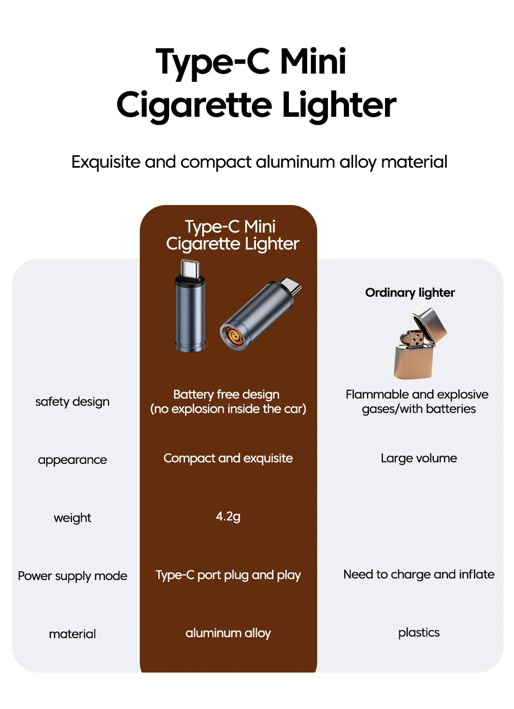 Type-C Mobile Cigarette Lighter Air Blowing Cigarette Lighter Outdoor Safety Portable Mini Cigarette Lighting Artifact