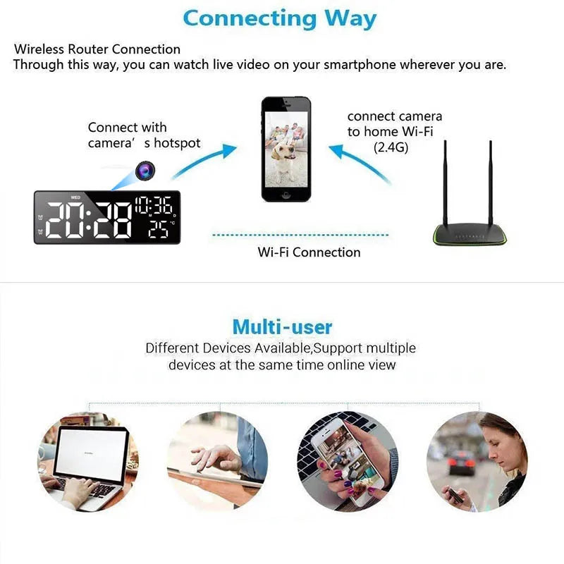 Mini WiFi hodiny s kamerou 1080P, vnútorná bezpečnostná kamera s detekciou pohybu