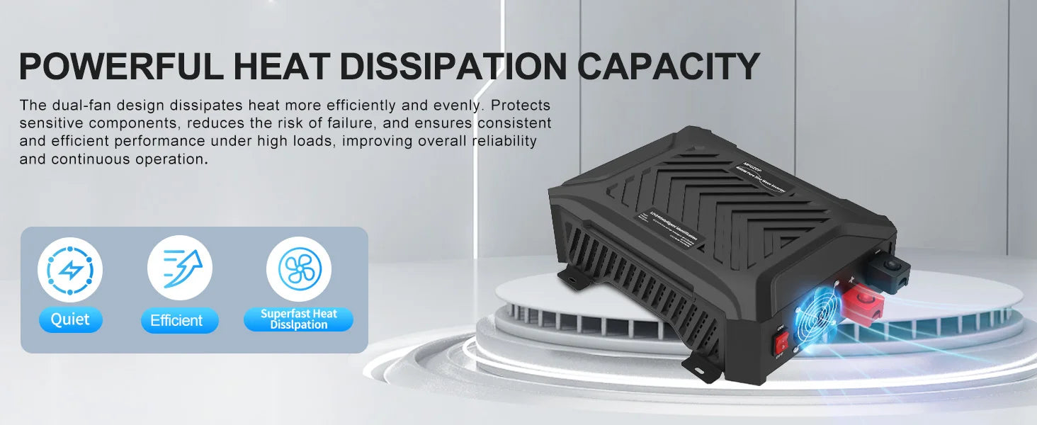 Инвертор DATOU BOSS с чиста синусоида 12V 24V 1200W 2300W, поддържащ две напрежения, DC към AC инвертор 12V към 220V EU, пикова мощност 4000W