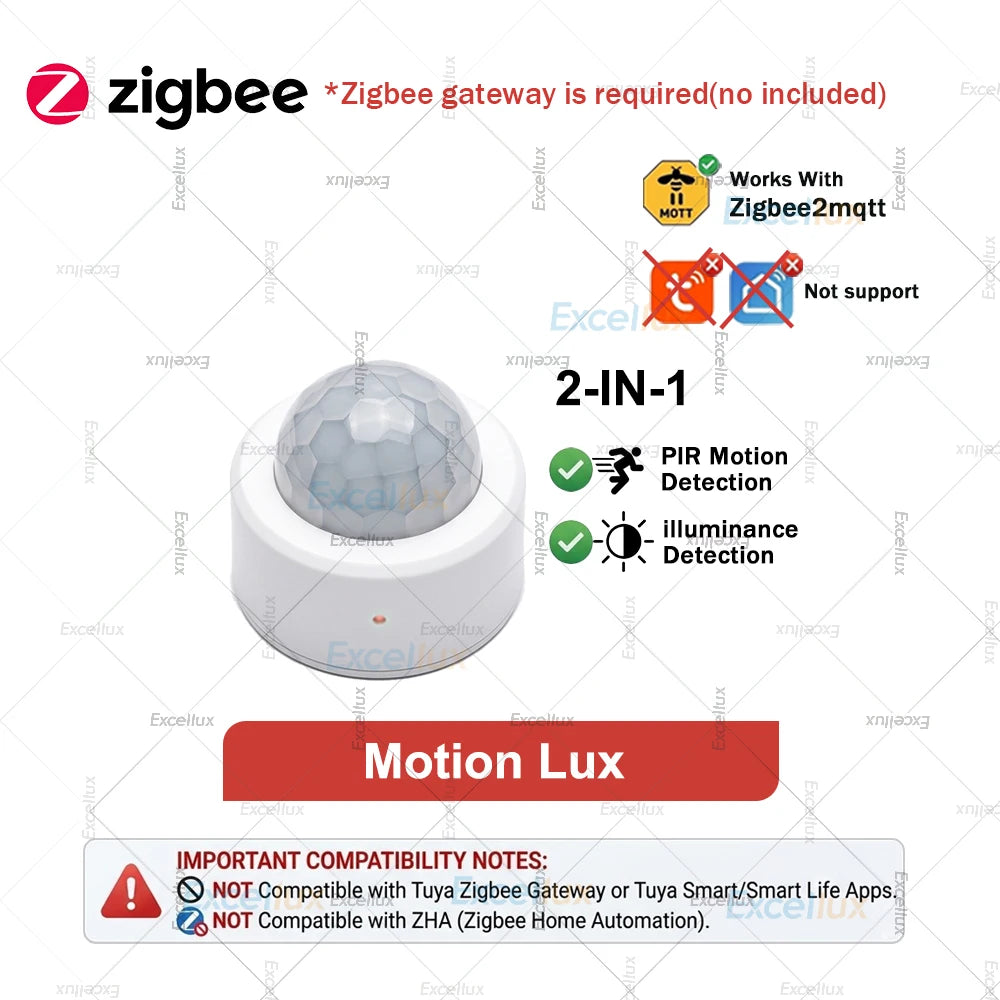 Zigbee2MQTT PIR Sensor - Extra Sensing Options