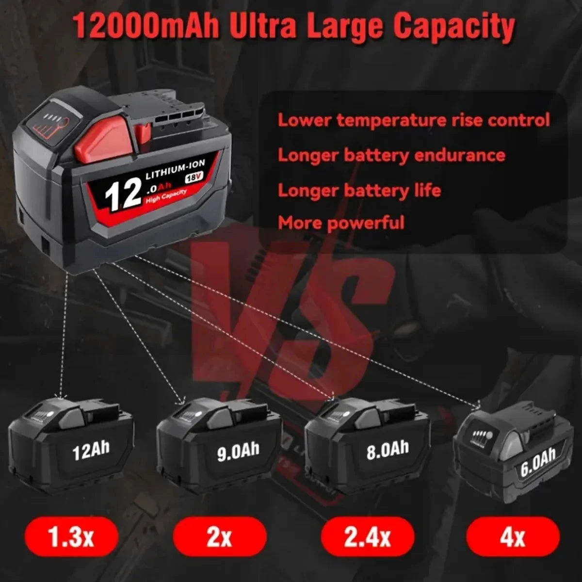 Lithium-Ion Replacement Battery 12.0Ah