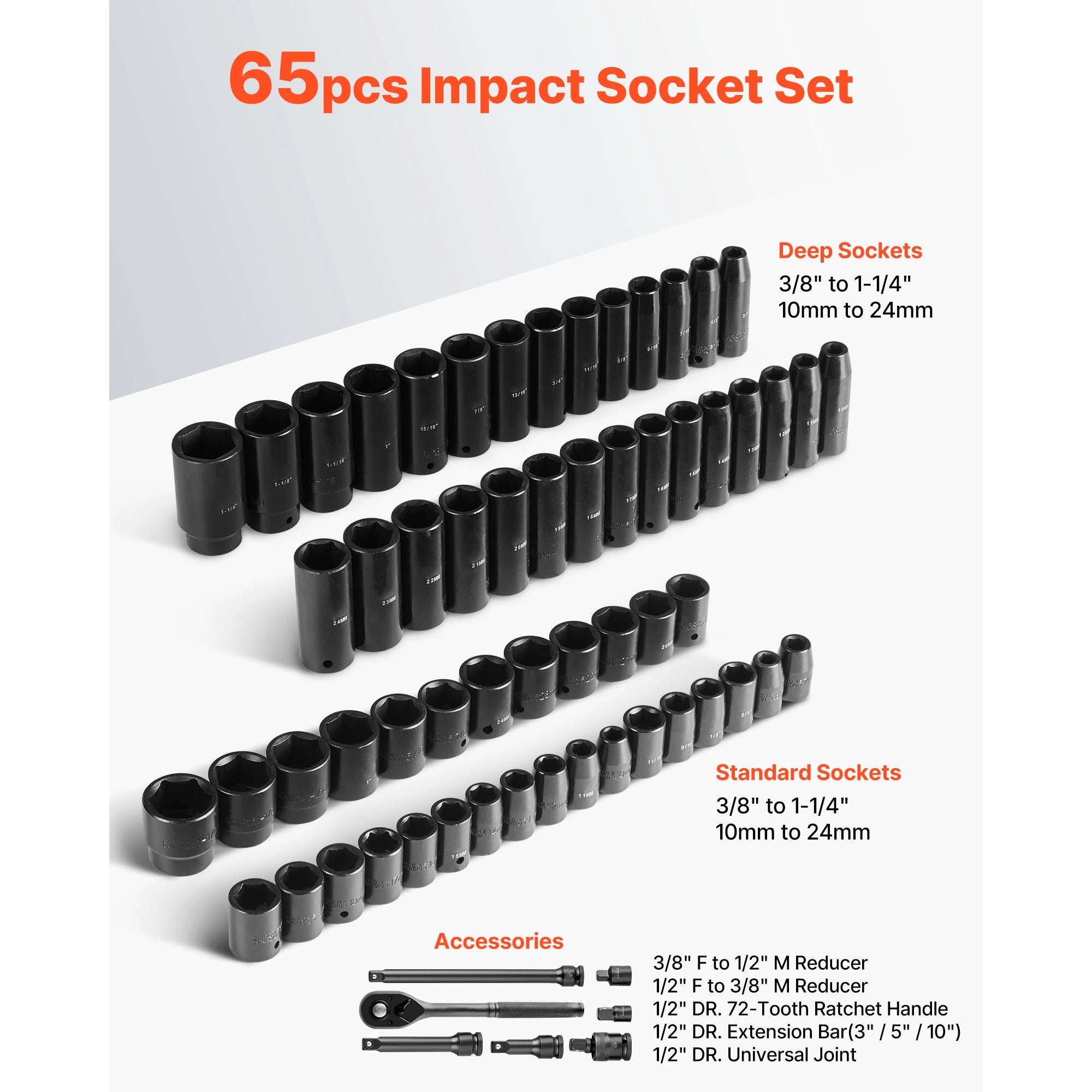 Set udarnih nasadnih ključeva 1/2'' pogon SAE i metrički, duboki/standardni 26–65 komada