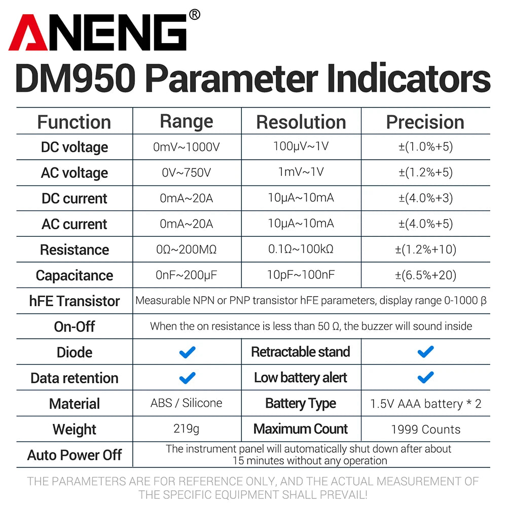 DM950 Digitalmultimeter - 1999 Counts